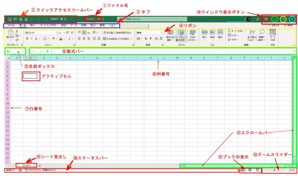 画面の各部の名称