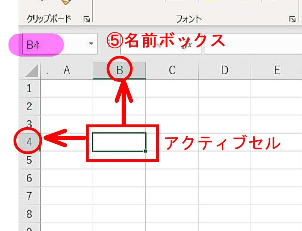 名前ボックスの機能